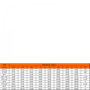 upvc threaeded σφαιρική βαλβίδα