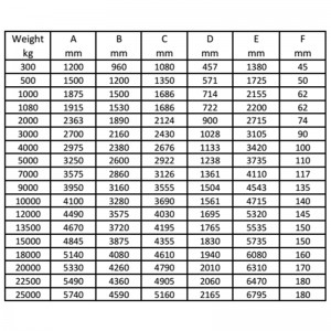 Delta Flipper Άγκυρα μαύρο