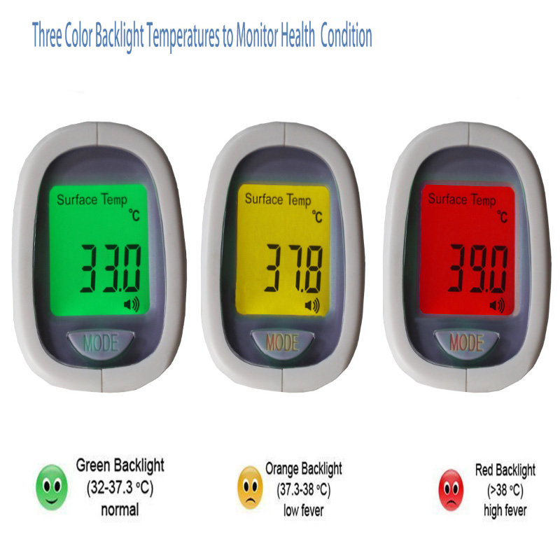 Υγρό κρυστάλλινο υπέρυθρο ψηφιακό θερμόμετρο για τη θερμοκρασία του βρέφους σώματος