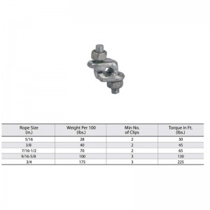 Γυαλισμένο πτώση ζεστού χάλυβα σφυρήλατο για πρώτη φορά