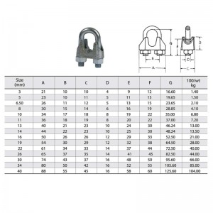 DIN 741 Γαλβανισμένο καλώδιο σχοινιού καλωδίου