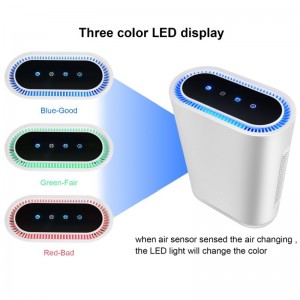 Καθαριστικό ιονισμού καθαριστή αέρα σκόνης και καπνού με φίλτρο HEPA