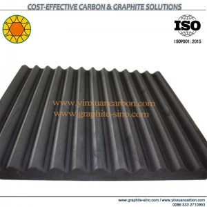 Γραφιτοί φορτωτές εφαρμοζόμενοι σε κονιοποίηση μεταλλουργίας κονιοποίησης