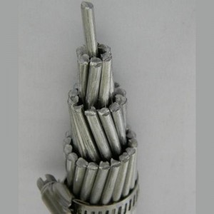 ASTM B231 AAC 266.8 Καλώδιο αγώγιμου αγωγού MCM