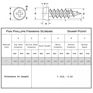 Κορνίζα κεφαλής Sharp Point