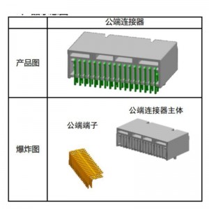 Αυτόματη γραμμή συναρμολόγησης αυτοκόλλητων συνδέσεων