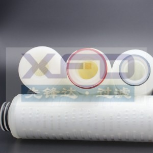 Πλινθωτή κασέτα φίλτρου --- RFG