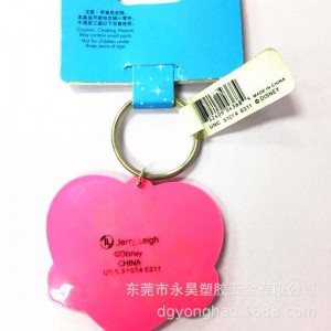 Κλειδοθήκη PVC P028