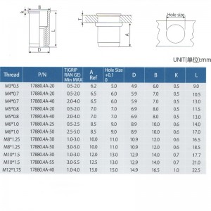 Μειώστε το στρογγυλό σώμα