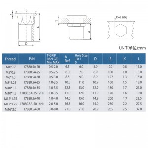 Flat Body Hex Semi-Hex