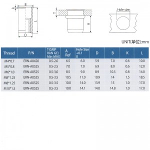 Ανελκυστήρας Μειώστε τα παξιμάδια της κεφαλής