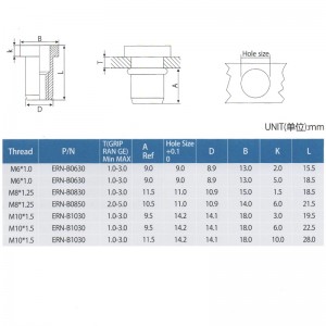 Ανελκυστήρες με επίπεδη κεφαλή