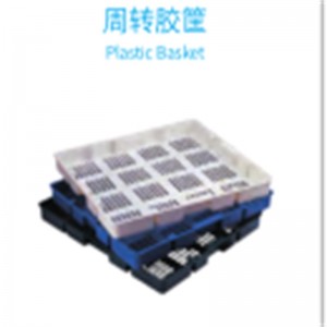 Πλαστικό καλάθι
