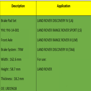 Τακάκια φρένων (OE: LR019618)