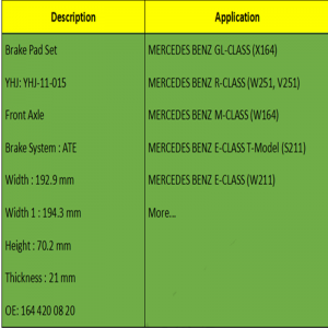 Τακάκια φρένων (OE: 164 420 08 20)