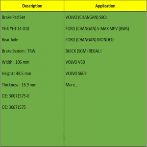 Τακάκια φρένων (ΟΕ: 30671575-0, ΟΕ: 30671575)