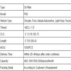 Φίλτρο λαδιού (Ford)