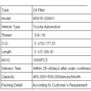 φίλτρο πετρελαίου (Toyota αυτοκίνητο)