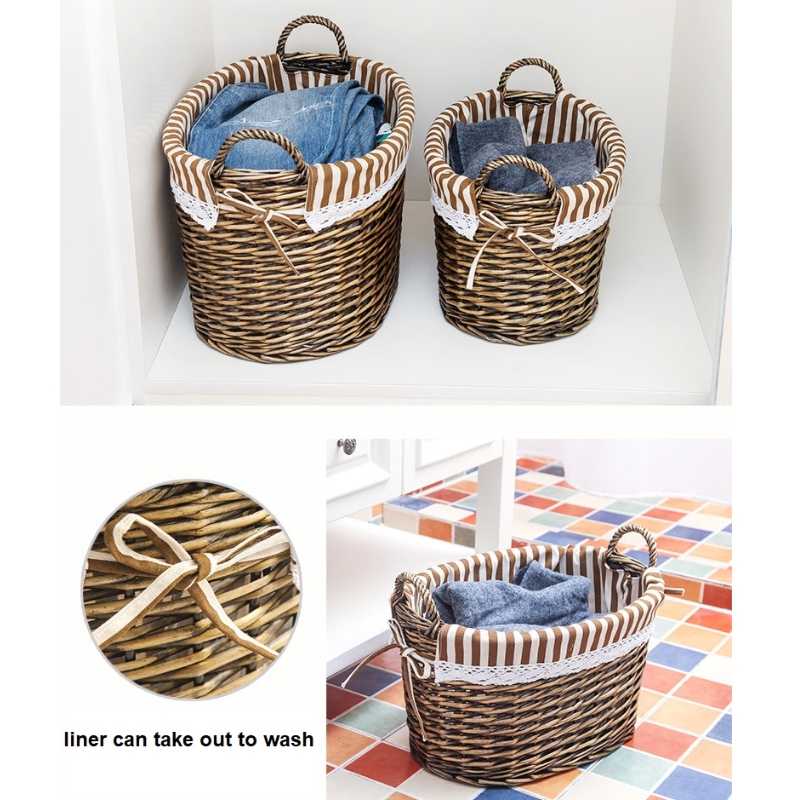 Καλάθι Οργανισμού