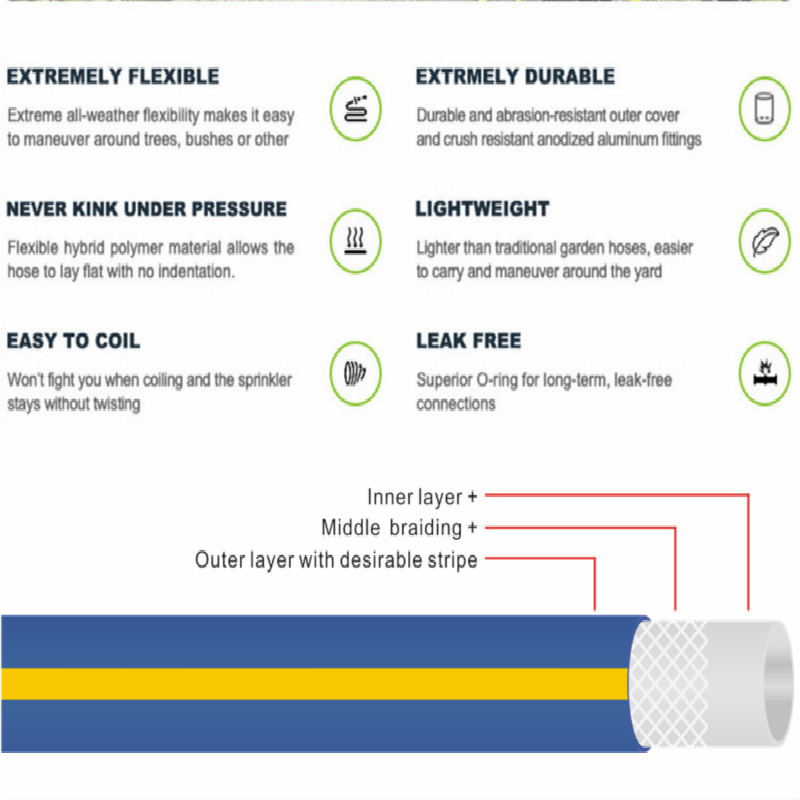 3-Layer πλέξιμο πολύχρωμο Με κίτρινη γραμμή σωλήνα νερού Superflex PVC