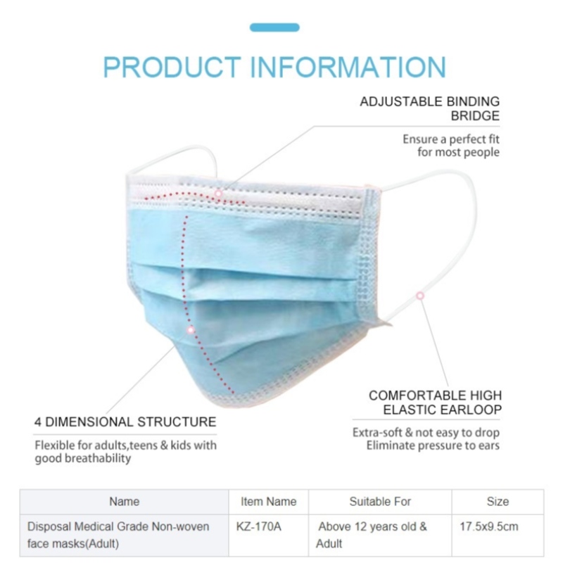 CE, FDA- Μάσκα προσώπου.