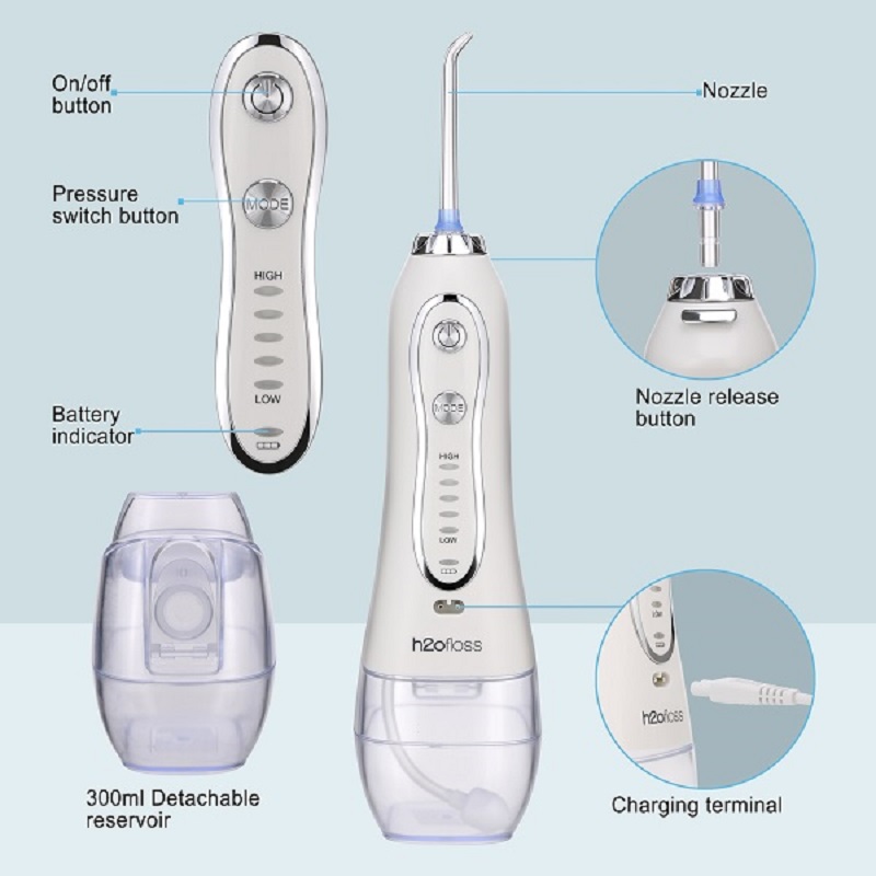 H2Floss Water Professional Flosser Professional Επαγγελματικό Οδοντικό Πότισμα Πόρτας - Φορητό και Επαναφορτιζόμενο IPX7 Αδιάβροχο Νεροτριβείο Νερού γι...