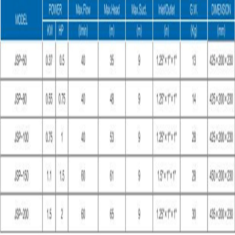 JET-100L Ηλιακή αυτόματη εκκίνηση με ηλεκτρική αντλία καθαρού νερού για οικιακή χρήση