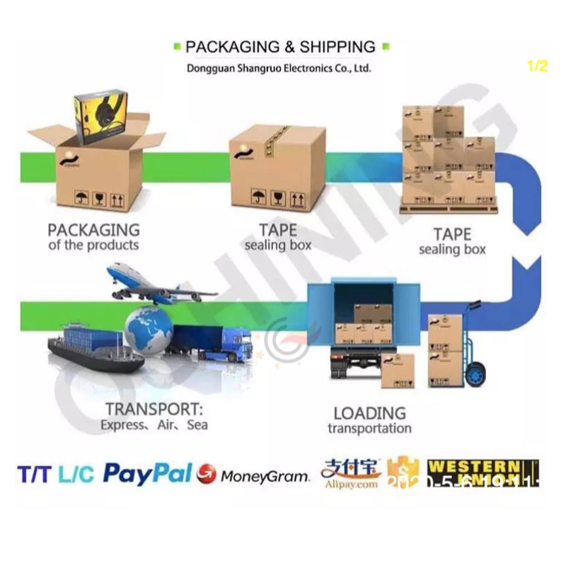 Κάρτα κοσμημάτων