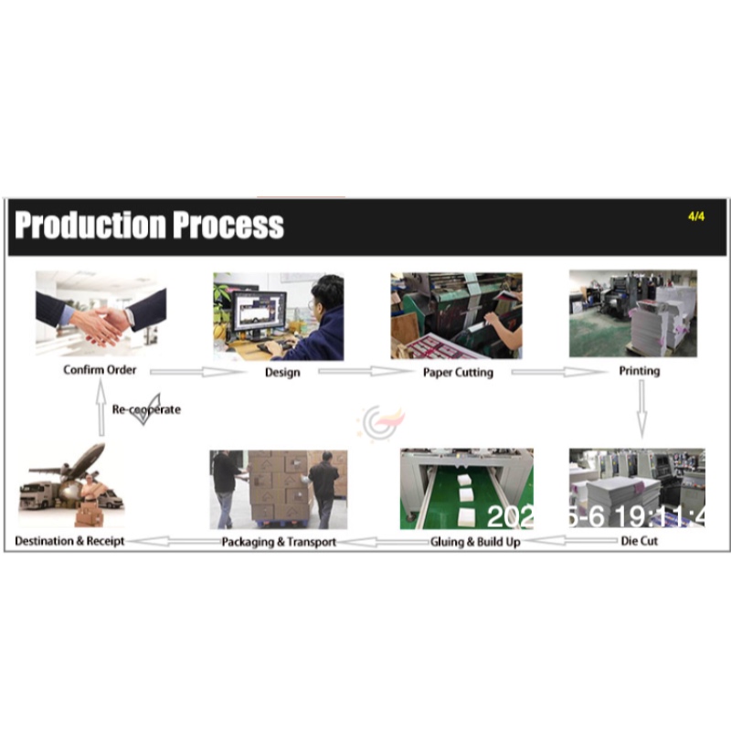 Κάρτα πρόσκλησης