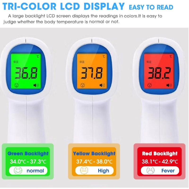 Ψηφιακό ιατρικό θερμόμετρο με υπέρυθρο μέτωπο χωρίς σύνδεση για ενήλικες, για μωρό, για πυρετό, με CE / FDA / FCC