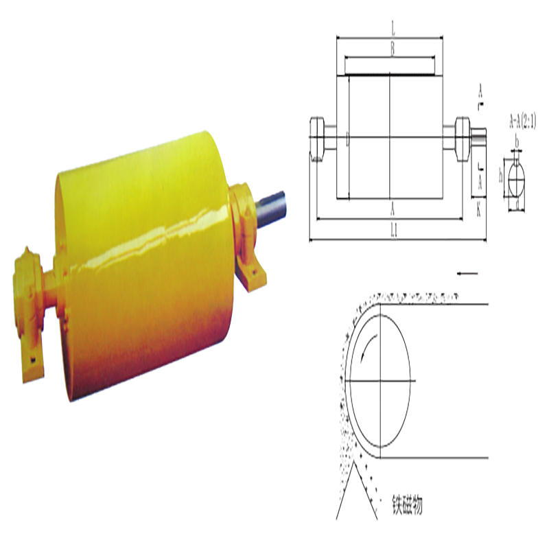 Πλήρης κύκλος μαγνητική βιομηχανική μαγνητική διαχωριστική βαφή