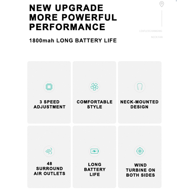 Φορητός ανεμιστήρας χωρίς φύλλα