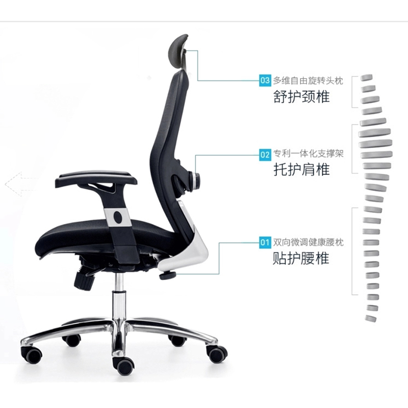 καρέκλα υπολογιστή