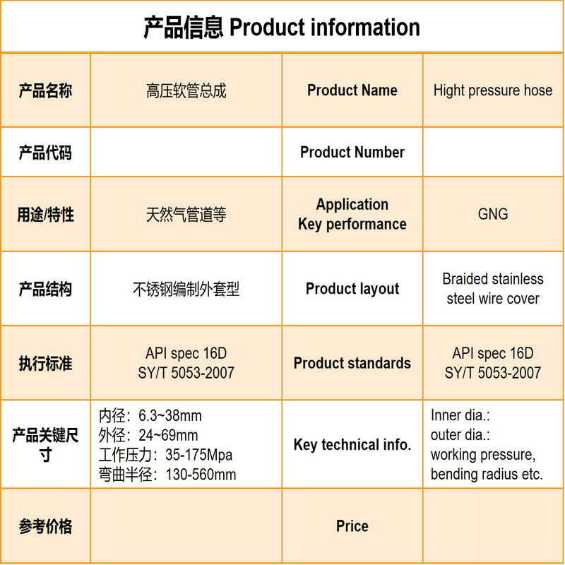 Σωλήνας πίεσης ύψους