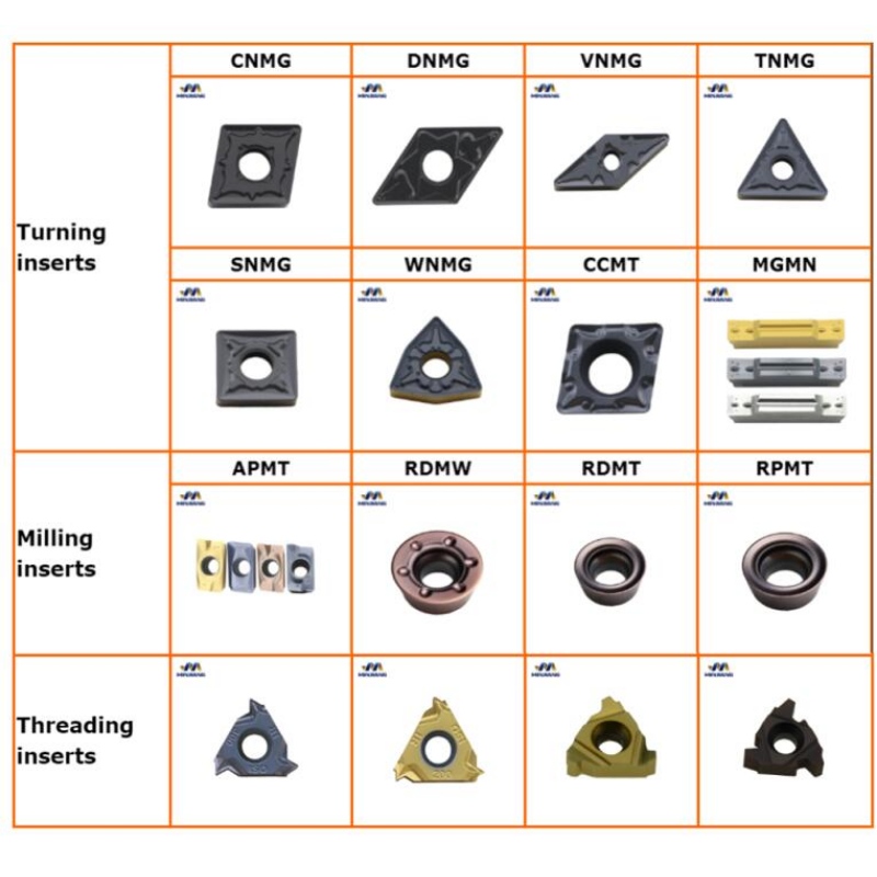 Περιστρεφόμενη λεπίδα: Κίνα TNMG 160404 καρβιδικά ένθετα περιστρεφόμενα με MA chipbreaker για χάλυβα 1 αγοραστή