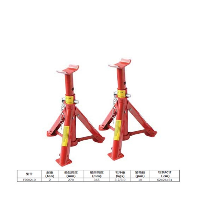 Εργαλεία ανύψωσης αυτοκινήτων