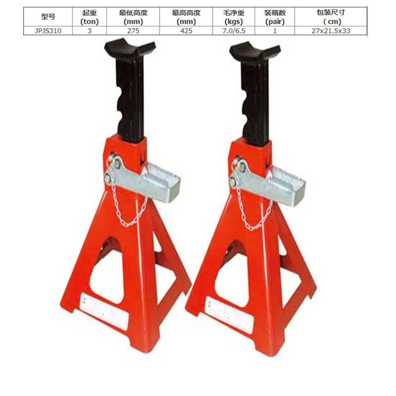 Εργαλεία ανύψωσης αυτοκινήτων