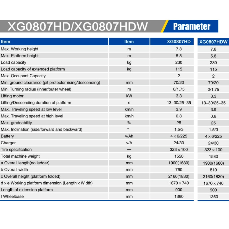 SCISSOR LIFTS XG0807HD / XG0807HDW