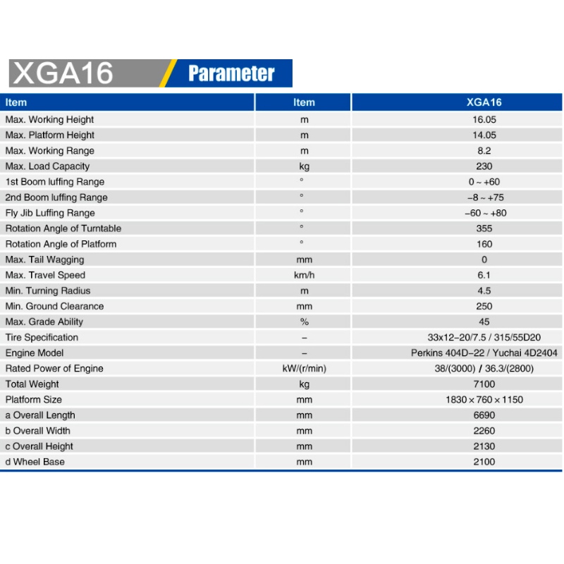 Αρθρώσεις ανύψωσης βραχίονα XGA16