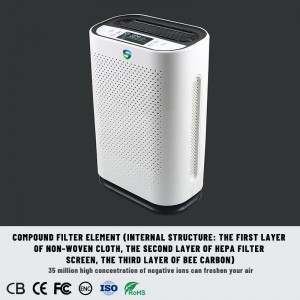 Δυνατός καθαριστής αέρα