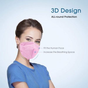 Μάσκα προσώπου KN95