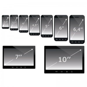 Γυαλί κινητού τηλεφώνου