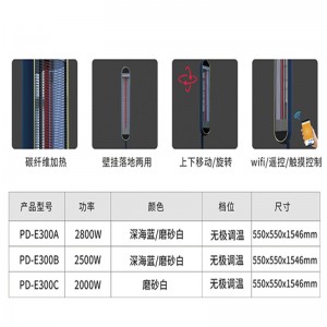 Fiber Fiber Fiber υπέρυθρη θερμάστρα