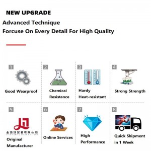 SUCKER κενού για βιομηχανικούς χειριστές