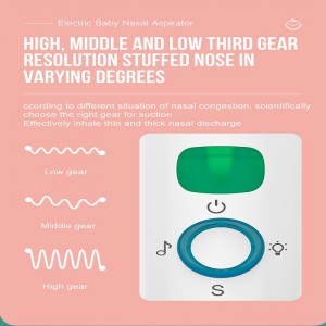 Ηλεκτρική αναρρόφηση μύτης για το μωρό Αυτόματο snot Sucker για τα μικρά μικρά μπαταρία Powered Booger Sucker για βρέφη