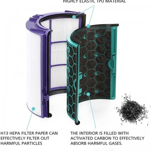 Freeman Dyson καθαριστής αέρα HP04 HP05 TP04 TP05 DP04HEPA