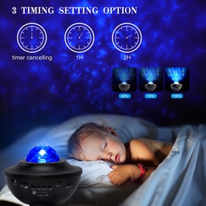 Αστρικό προβολέα