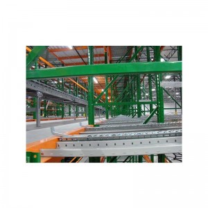 Ράφι ροής βαρύτητας