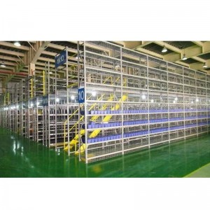 Πλατφόρμα δομής χάλυβα