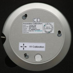 ενεργειακός μετρητής